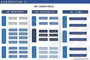 阿尔特塔&埃杜谈本-怀特续约：很高兴他能将未来托付给阿森纳