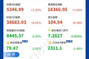 皇马官方：何塞卢右脚踝骨水肿 跟队记者称何塞卢预计伤缺3周